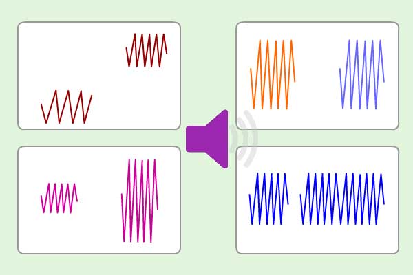 Cualidades del sonido