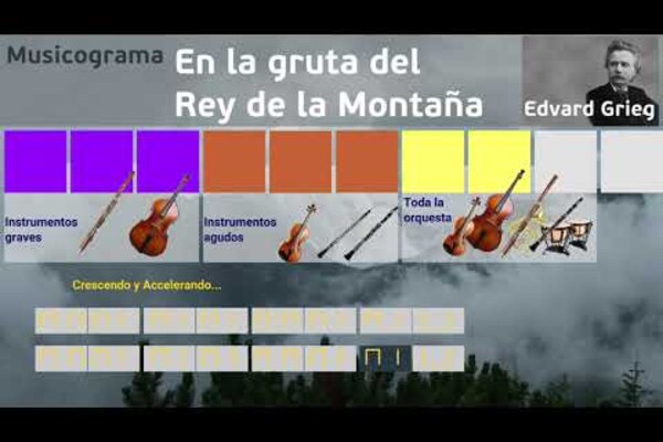 En la gruta del Rey de la Montaña (Grieg)